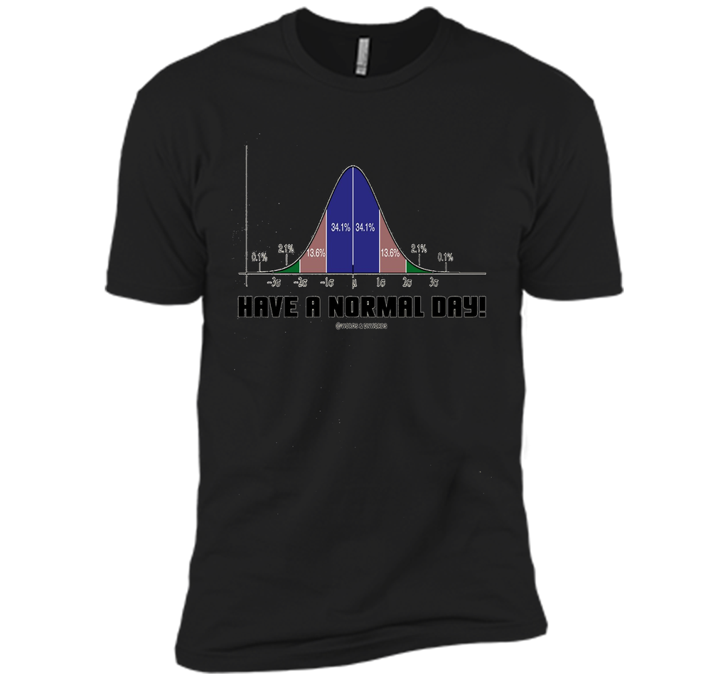 Have A Normal Day! Normal Distribution Curve Statistics