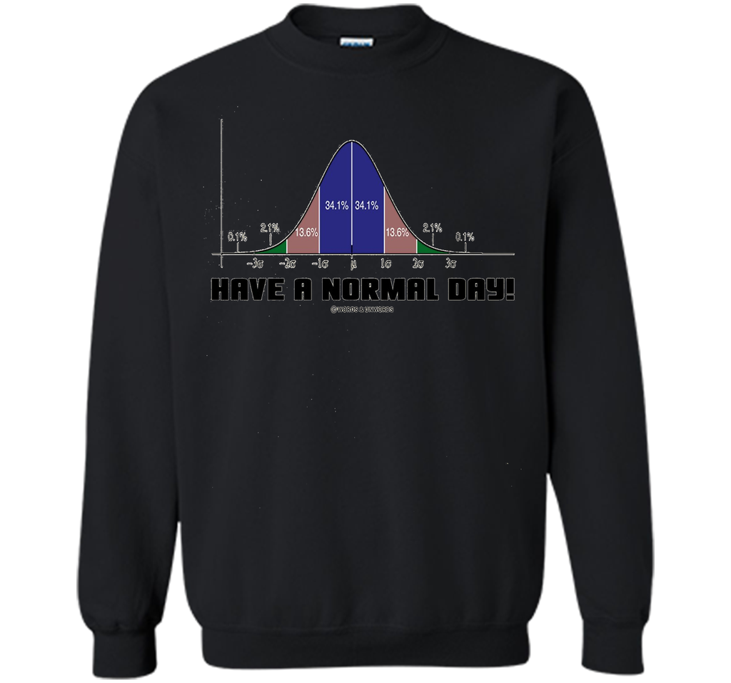 Have A Normal Day! Normal Distribution Curve Statistics
